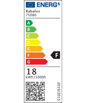 Rabalux 75080 Maurec Vonkajšie stropné svietidlo LED 18W CCT IP44